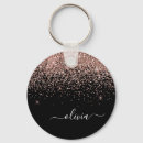 Pesquisar por ouro brilhante chaveiros Monograma