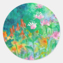 Pesquisar por chapéu mexicano adesivos Qualquer pessoa