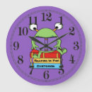 Pesquisar por leitura relogios de parede Livros