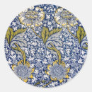 Pesquisar por textile adesivos Padrões