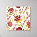 Pesquisar por pattern impressão de canvas Padrão de flores