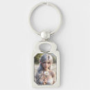 Pesquisar por abril chaveiros Diamante