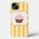 Pesquisar por birthday capas Candy