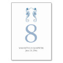 Pesquisar por cavalo cartoes de mesa Recepção