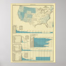 Pesquisar por litografia pôsteres Unido