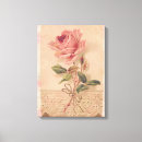 Pesquisar por victorian impressão de canvas Rosa