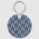 Pesquisar por deco decor chaveiros Abstrato