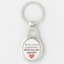 Pesquisar por dia avós chaveiros Pai