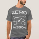 Pesquisar por emissão camisetas Alterações climáticas