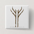 Pesquisar por king botons Gandalf