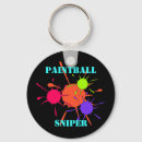 Pesquisar por bola e corrente chaveiros Correntes chave