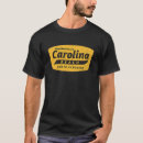 Pesquisar por de carolina camisetas Férias
