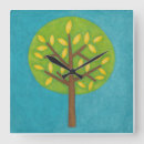 Pesquisar por livros relogios de parede Verde