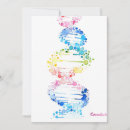 Pesquisar por dna convites Biologia