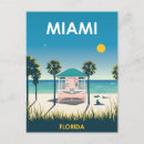 Pesquisar por retro miami beach cartoes postais Ilustração