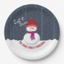 Pesquisar por do inverno boneco neve natal pratos Para eles