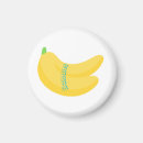 Pesquisar por folha banana imas Estética
