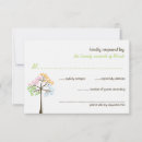 Pesquisar por estação de primavera cartoes postais Para eles