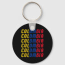 Pesquisar por colombiana chaveiros Futebol
