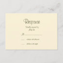Pesquisar por olive green wedding convites Rsvp