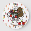 Pesquisar por laboratório relogios de parede Recuperador