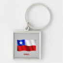 Pesquisar por chileno chaveiros Bandeira chilena