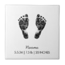 Pesquisar por pegada azulejos Pegada  para bebês