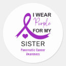 Pesquisar por cancer adesivos Apoio