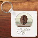 Pesquisar por barista chaveiros Cappuccino