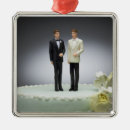Pesquisar por homem gay ornamentos Amor