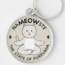 Pesquisar por namaste chaveiros Yoga