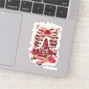 Pesquisar por gaiola adesivos Gaiola de costelas