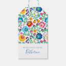 Pesquisar por folclore etiquetas de presente Etnia