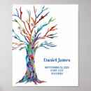 Pesquisar por quarto bebê arte Recém nascido