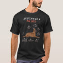 Pesquisar por anatomia animal camisetas Cão