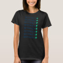 Pesquisar por câmbio camisetas Troca