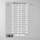 Pesquisar por antepassados pósteres pôsteres Árvore genealógica