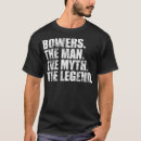 Pesquisar por bower camisetas Férias
