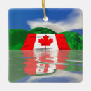 Pesquisar por canadense ornamentos Lago