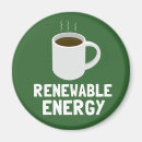 Pesquisar por energias renováveis imas Engraçado
