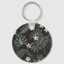 Pesquisar por exóticos chaveiros Verão