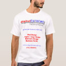 Pesquisar por world wide web camisetas Tecnologia