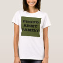Pesquisar por preto e verde camisetas For her