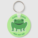 Pesquisar por desenho do sapo chaveiros For kids