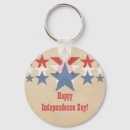 Pesquisar por unique chaveiros Cool