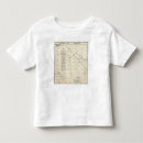Pesquisar por subdivisões camisetas Seções