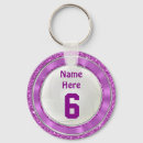 Pesquisar por barato chaveiros Voleibol