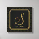 Pesquisar por anniversary impressão de canvas Inicial