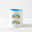 Pesquisar por genetics canecas Genética