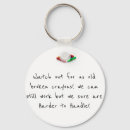 Pesquisar por quebrada chaveiros Quebrado